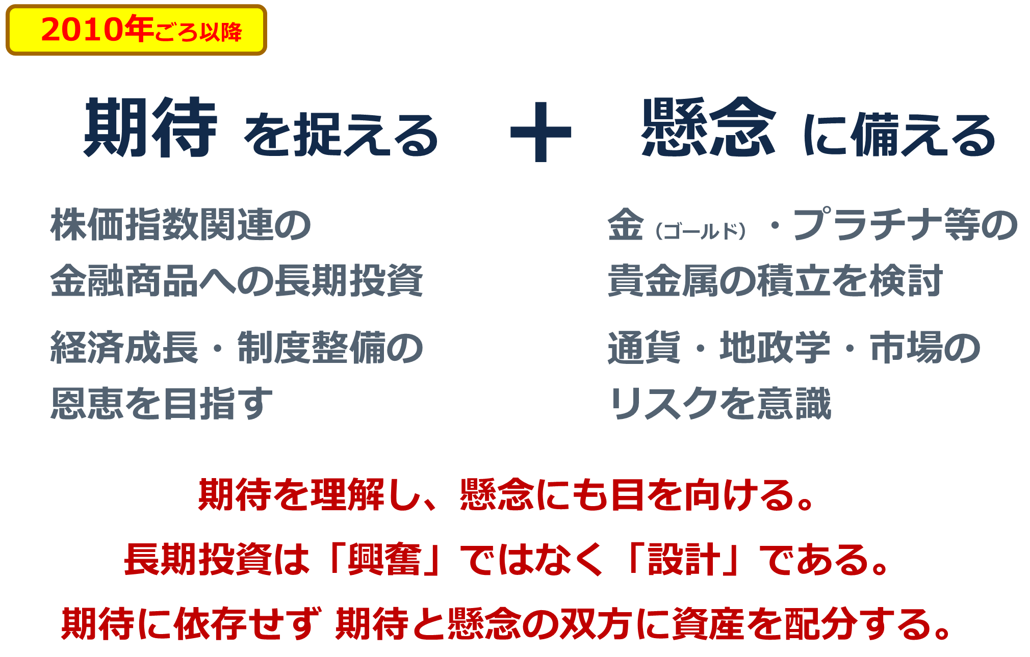 図：期待に酔わなくても、勝者になれることのイメージ
